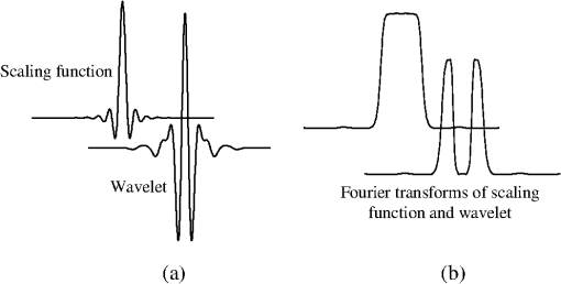 JEI_22_2_021009_f002.png