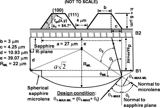 OE_51_6_063206_f007.png