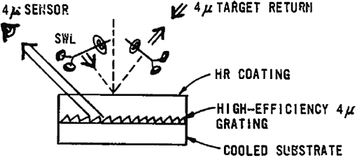 OE_52_7_071412_f013.png